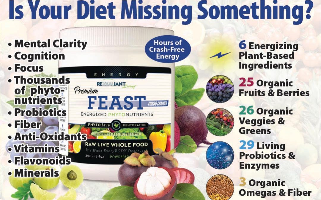 Transform Your Life: How Whole Food Supplements Support Wellness in Everyday Living